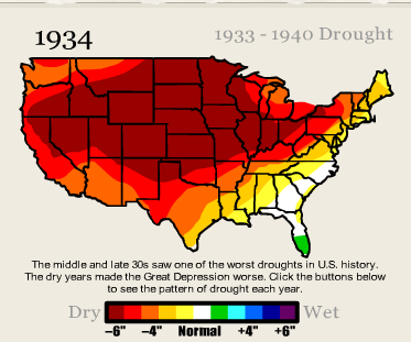 Drought 1930s