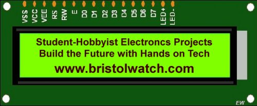 Bristolwatch.com link.