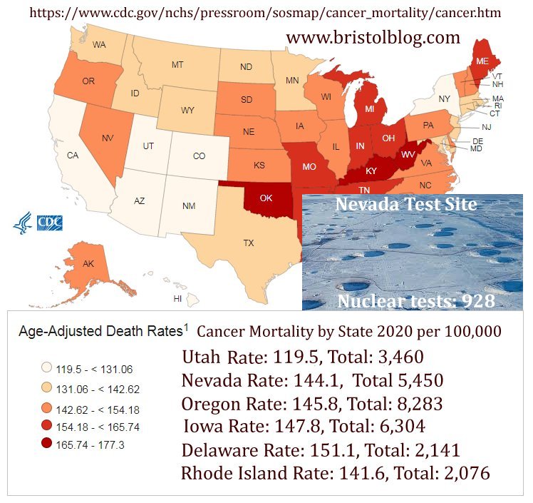 Cancer rates by state including Nevada Nuclear Test site.