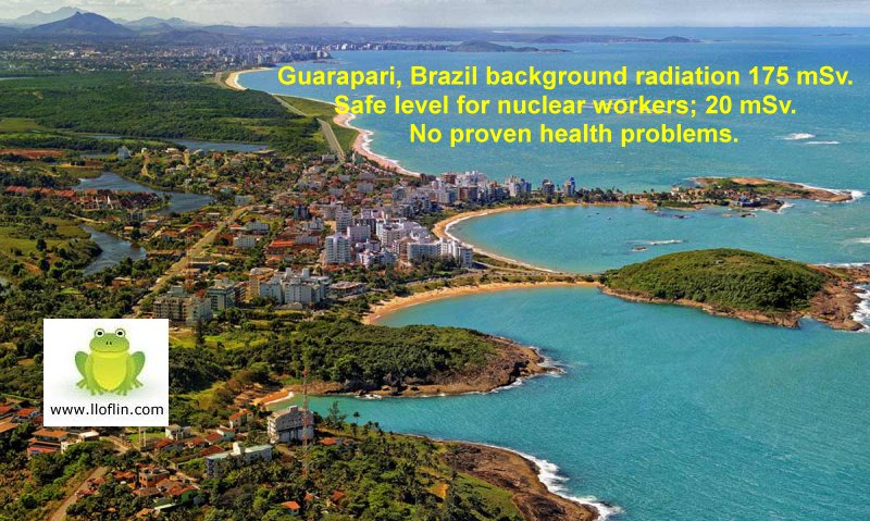 Guarapari, Brazil with safe radioactive beaches.